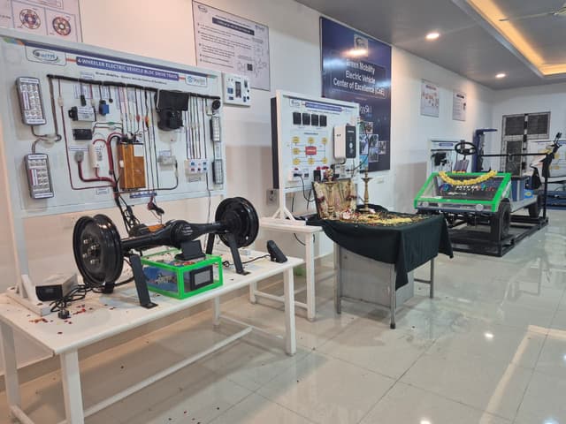 Ballari Institute of Technology and Management, Karnataka