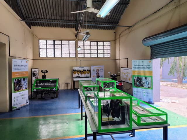 Bangalore,NSTI - Edunet Foundation